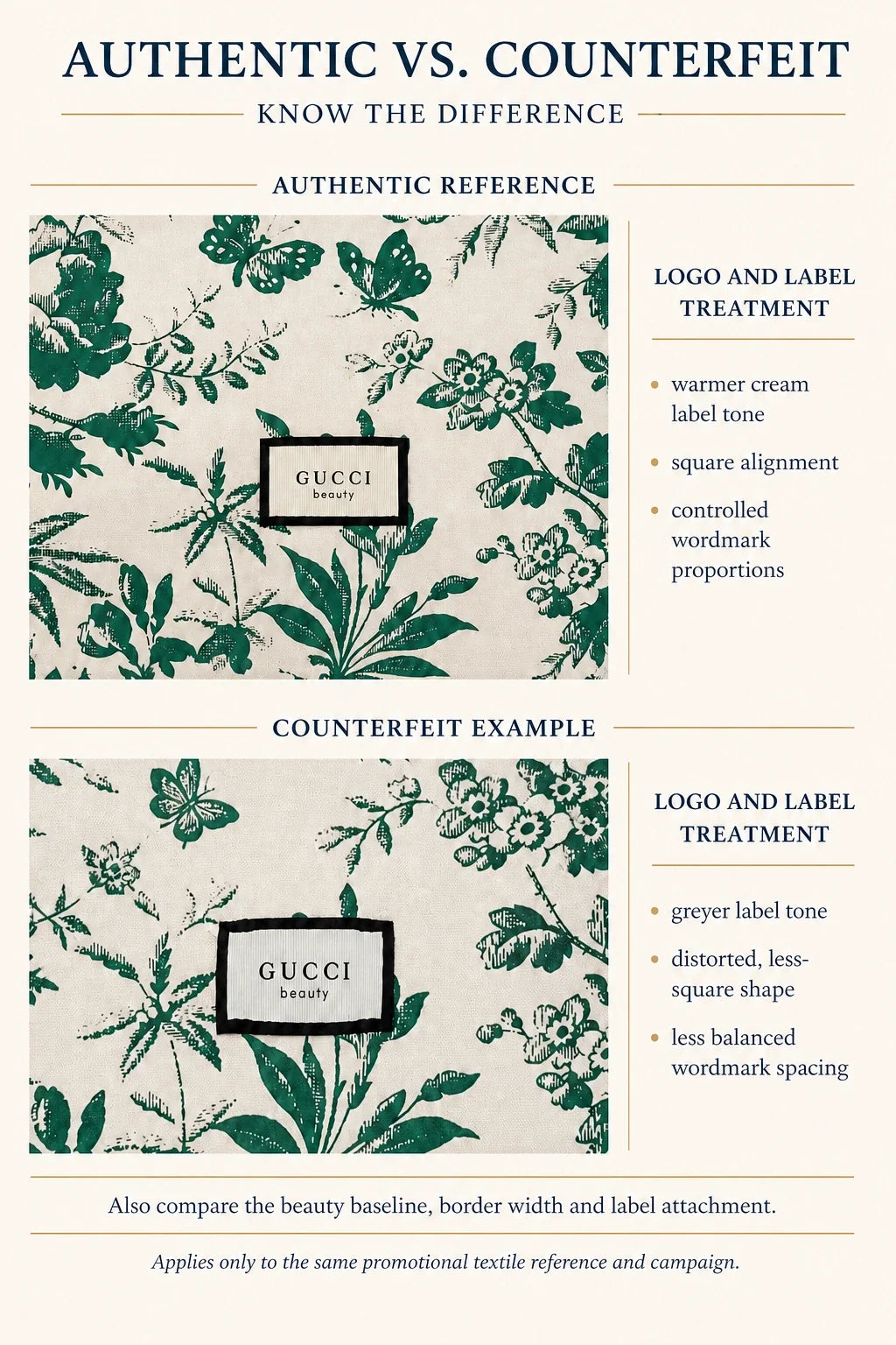 Guide No. 016 — Gucci Beauty Promotional Items: A Growing Collector Reference
